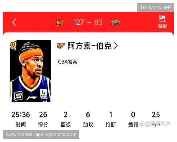 CBA球队强化比赛阅读能力提升临场决策，篮球如何阅读比赛